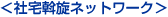 社宅斡旋ネットワーク