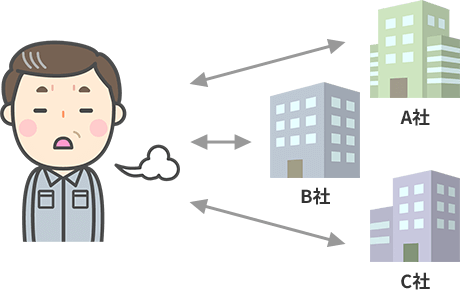 ﻿一般的な建築会社