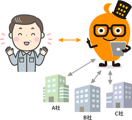 『建て替えくん』